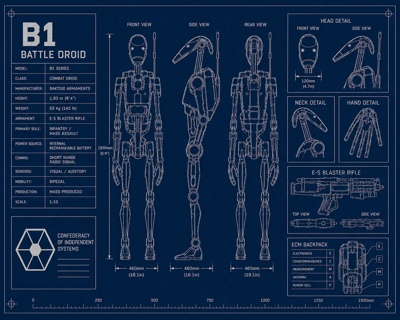 B1 Battle Droid Blueprint product image